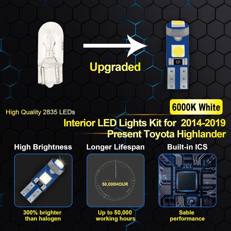 EASY EAGLE LED Interior Car Lights for Toyota-Highlander-2014-2019: 14 Piece Kit White LED Light Bulbs - Super Bright 6000K + Install Tool - Image 4